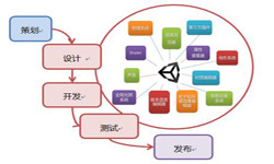 手机华体会体育(中国)hth·官方网站流程-北京华体会体育(中国)hth·官方网站公司
