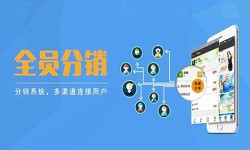 软件外包公司-多级分销管理系统开发-北京华体会体育(中国)hth·官方网站公司[北京华体会体育(中国)hth·官方网站]