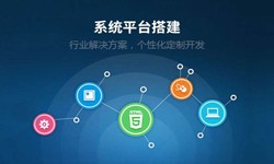 北京华体会体育(中国)hth·官方网站公司-华体会体育(中国)hth·官方网站定制的好处有多少-华体会体育(中国)hth·官方网站公司