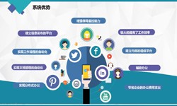 华体会体育(中国)hth·官方网站公司、房地产华体会体育(中国)hth·官方网站施工管理系统解决方案-北京软件外包公司