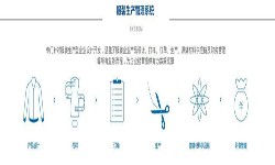服装华体会体育(中国)hth·官方网站解决方案-北京华体会体育(中国)hth·官方网站公司