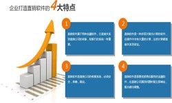 华体会体育(中国)hth·官方网站公司、直销商城系统开发-北京华体会体育(中国)hth·官方网站公司