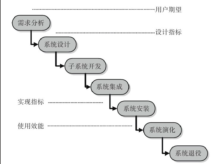 北京华体会体育(中国)hth·官方网站公司-华体会体育(中国)hth·官方网站系统研发